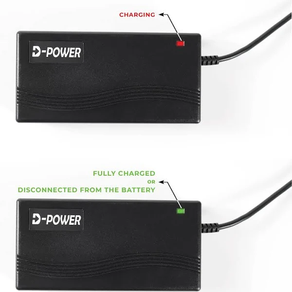 EBIKE BATTERY CHARGER